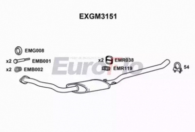 EUROFLO exgm3151 -  