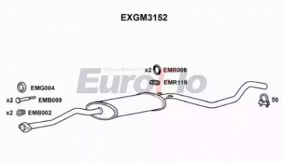 EUROFLO exgm3152 -  