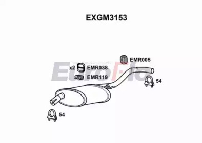 EUROFLO exgm3153 -  