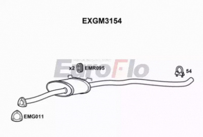 EUROFLO exgm3154 -