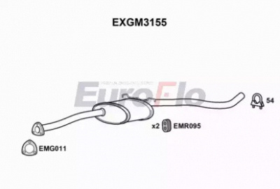EUROFLO exgm3155 -
