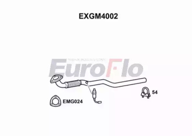 EUROFLO exgm4002 -