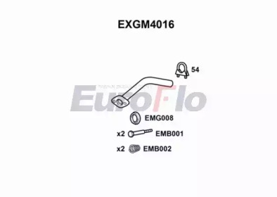 EUROFLO exgm4016 -