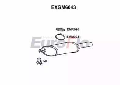 EUROFLO exgm6043 -