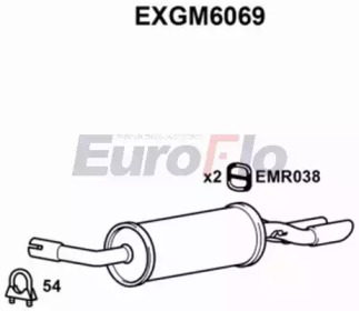 EUROFLO exgm6069 -