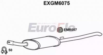 EUROFLO exgm6075 -  