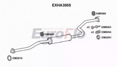 EUROFLO exha3005 -  