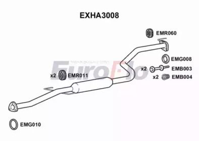 EUROFLO exha3008 -