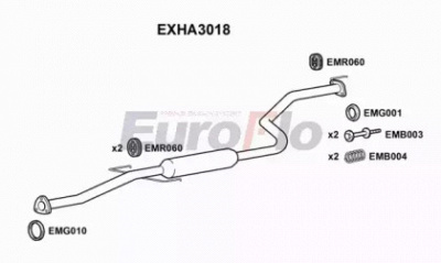 EUROFLO exha3018 -  