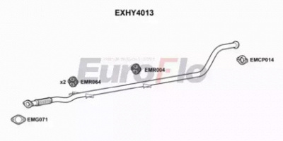 EUROFLO exhy4013 -  Труба выхлопного газа