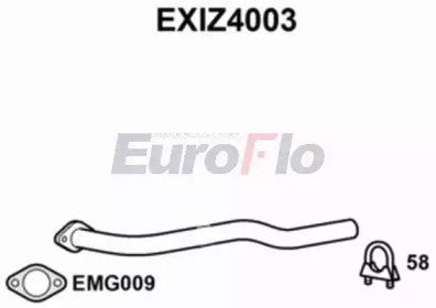 EUROFLO exiz4003 -