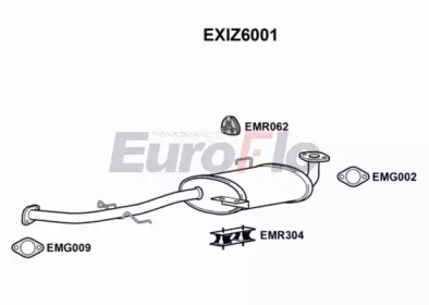 EUROFLO exiz6001 -