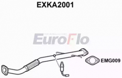 EUROFLO exka2001 -  Труба выхлопного газа