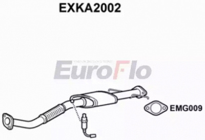 EUROFLO exka2002 -  Труба выхлопного газа