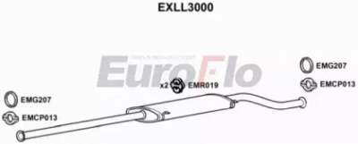 EUROFLO exll3000 -  