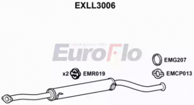 EUROFLO exll3006 -  