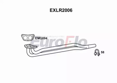 EUROFLO exlr2006 -