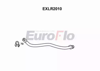 EUROFLO exlr2010 -  