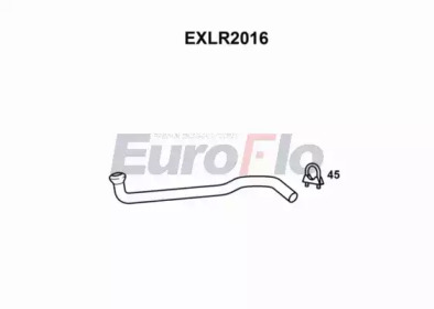 EUROFLO exlr2016 -