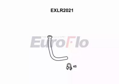 EUROFLO exlr2021 -  