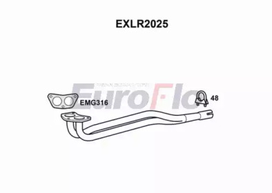 EUROFLO exlr2025 -