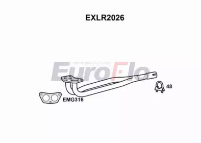 EUROFLO exlr2026 -
