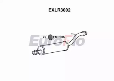 EUROFLO exlr3002 -  