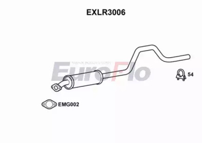 EUROFLO exlr3006 -  