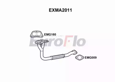 EUROFLO exma2011 -