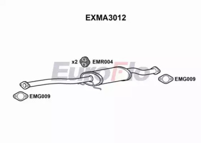 EUROFLO exma3012 -  