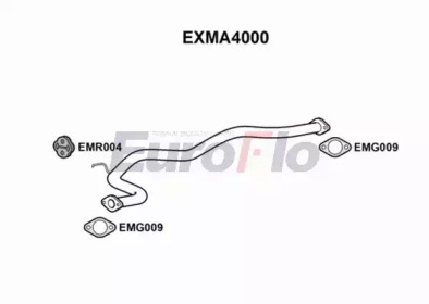 EUROFLO exma4000 -