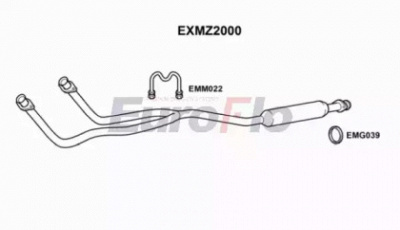EUROFLO exmz2000 -  