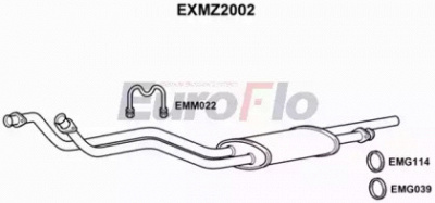 EUROFLO exmz2002 -