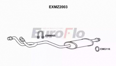 EUROFLO exmz2003 -