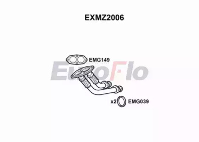 EUROFLO exmz2006 -  