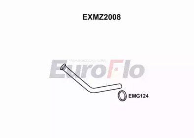 EUROFLO exmz2008 -