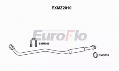 EUROFLO exmz2010 -