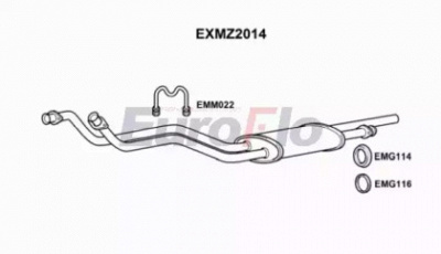 EUROFLO exmz2014 -  