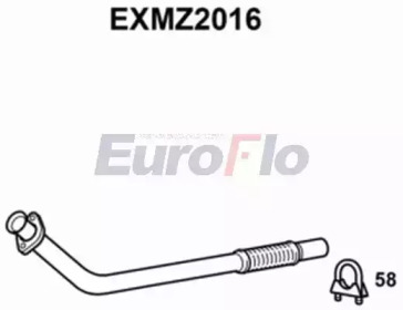 EUROFLO exmz2016 -