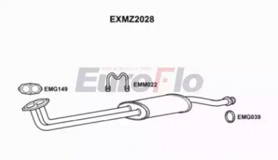 EUROFLO exmz2028 -