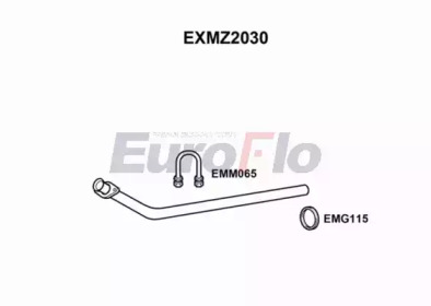 EUROFLO exmz2030 -