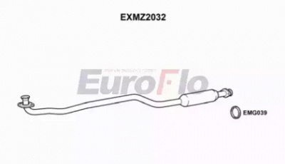 EUROFLO exmz2032 -