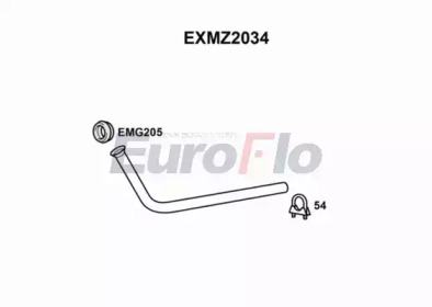 EUROFLO exmz2034 -  