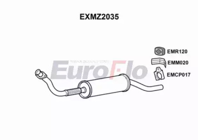EUROFLO exmz2035 -  