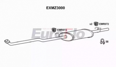 EUROFLO exmz3000 -  