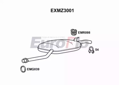EUROFLO exmz3001 -