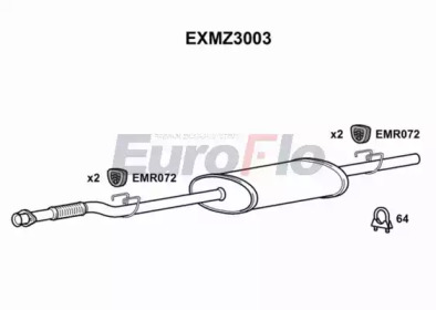 EUROFLO exmz3003 -