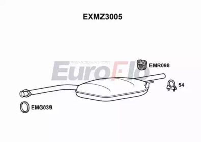 EUROFLO exmz3005 -