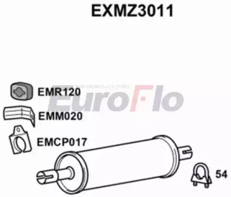 EUROFLO exmz3011 -  