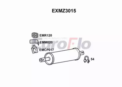 EUROFLO exmz3015 -